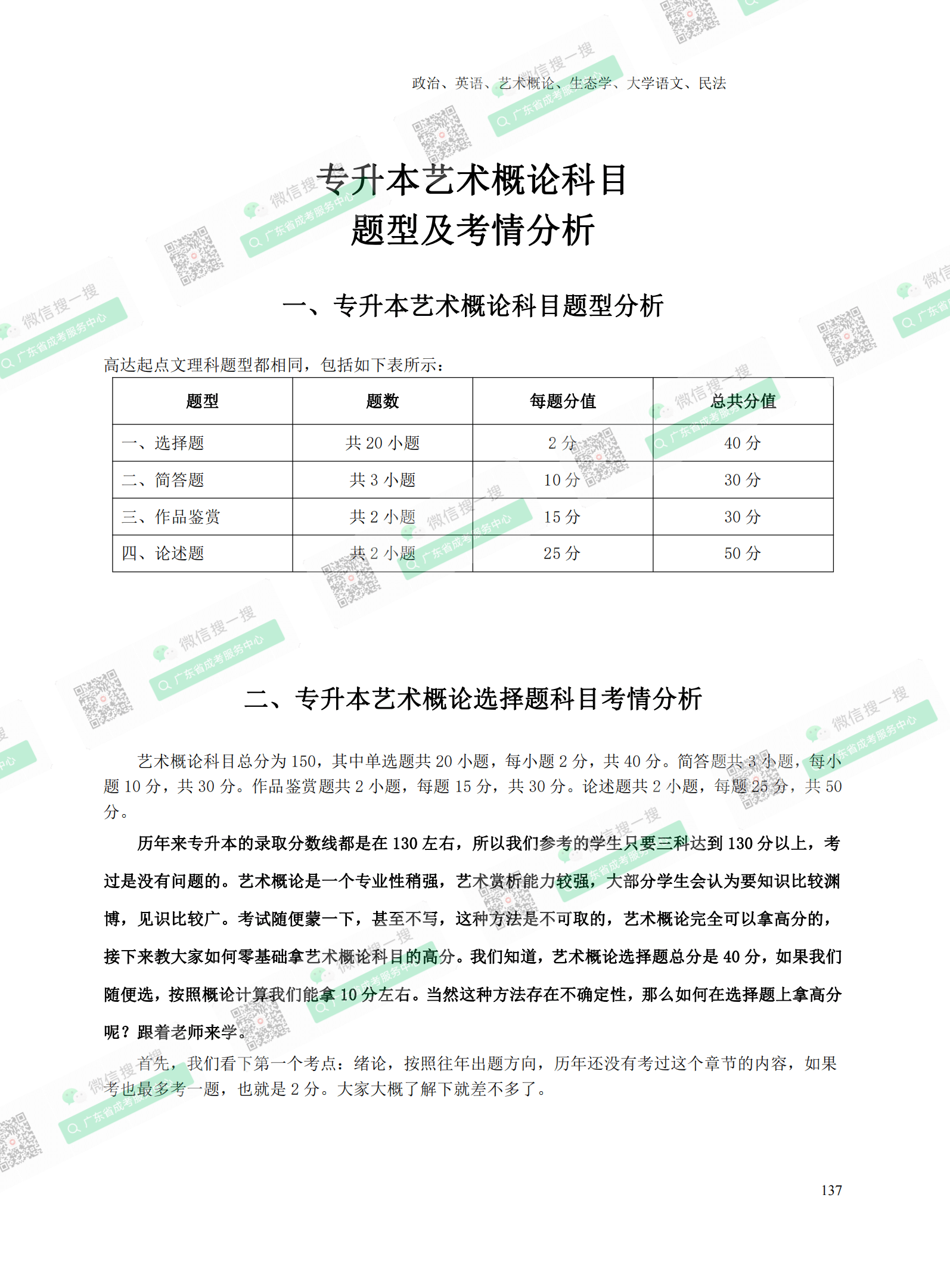 2021年專升本成人高考復(fù)習(xí)資料：藝術(shù)概論科目（電子版，可下載）