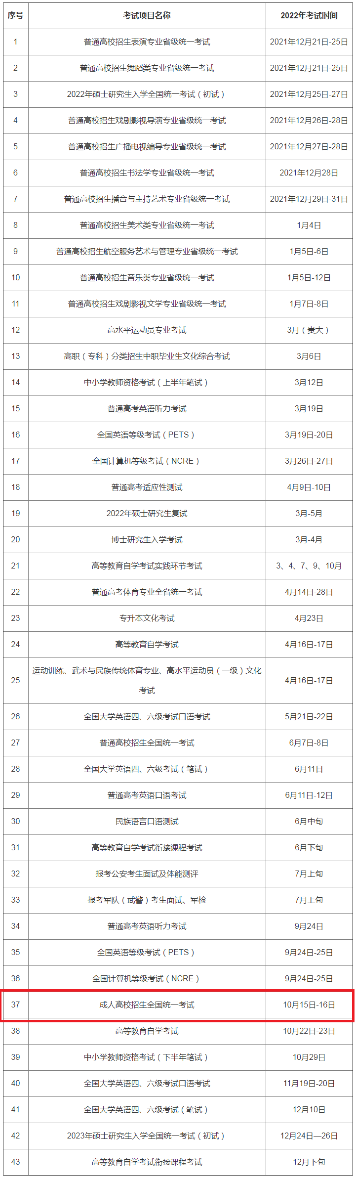 廣州成人高考考試時(shí)間